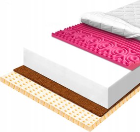 Masszírozó matrac 150X190 H1 H2 javítja a vérkeringést latex matraccal és kókuszdióval