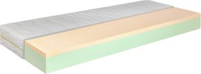 Memory luxus matrac TiaHome - 120x200 cm