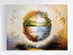 Vászonkép Canvas Természet Kör Évszakok Szezon Naptár 80x60