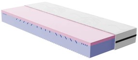 Közepes keménységű hab matrac 200x200 cm Smooth Vibe – Bonami Selection