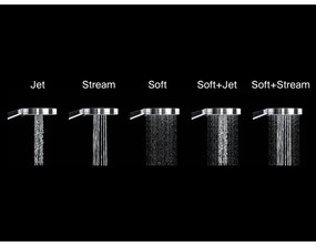 Ravak X07P008 - Kézi zuhany, fényes króm