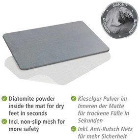 Szürke kovaföld fürdőszobai kilépő 39x60 cm Simi – Wenko
