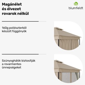 Mondo Dual pavilon 3x4 dupla tetővel és szúnyoghálóval