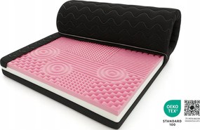 Toper masszírozó fedőmatrac 90x175 Fekete 7cm Topper tanúsítvány