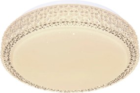GLOBO 41749-12 OVI Kerek Mennyezeti Lámpa LED IP20