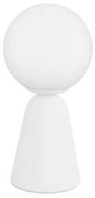 Zero