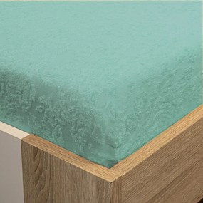 Homa jacquard new gumis lepedő ocean green