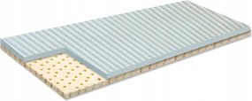 Fekvőbetét Matracvédő 170x200 Hr habszivacs, latex, légáteresztő Hr H2