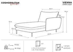 Sötétkék bársony heverő (jobb oldali) Vienna – Cosmopolitan Design
