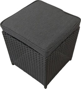 Avenberg AMICO Nagy családi kerti ülőgarnitúra - fekete/antracit