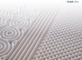 Habmatrac DELUXE 140 x 200 cm Matracvédő: Matracvédővel