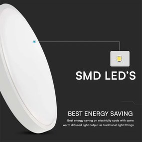 LED Fürdőszobai mennyezeti lámpa érzékelővel LED/18W/230V 4000K IP44 fehér