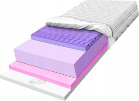 Zone matrac 100x200, rendkívül rugalmas, memóriahabos H3 H4 22cm