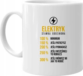 Villanyszerelő százalékos óradíj vicces bögre