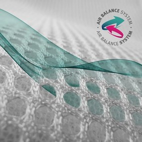 Gyerek hab matrac 60x120 cm Safe asleep – Roba