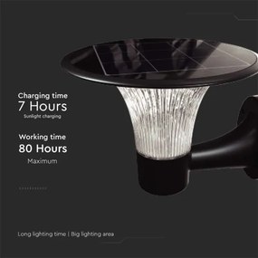 LED napelemes fali lámpa LED/15W/3,2V 4000K/6000K IP65