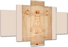 Festmények 120x80 A vitruviusi ember