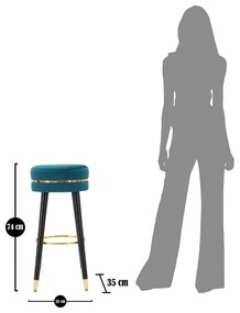 Türkiz kárpitozott bárszék (ülésmagasság 74 cm) Paris – Mauro Ferretti