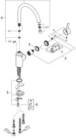 GROHE 31180000 - EUROSMART COSMOPOLITAN mosogató csaptelep, fényes króm