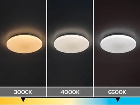 Rabalux 71442 - LED dimmelhető mennyezeti lámpa DANNY 2 LED/34W/230V 3000-6500K átm. 38 cm + távirányítóval