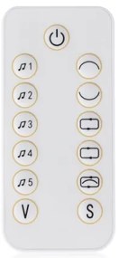 Lionelo - Babahinta dallammal OLIVIA Bézs natúr + távirányító