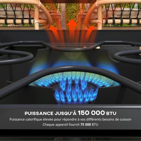 Outsunny 2-égős Propán Tűzhely Hordozható Gáz Égető 150,000 BTU/h 2 Levehető Talppal Szabadtéri Főzéshez, Készfém, Méret: 79L x 40W x 73H cm | Aosom