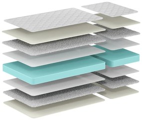 Gyerek hab matrac 90x140 cm JUMPER – Vipack