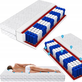 Prémium matrac 160x200cm H3 16cm Tanúsítvány 9 zónás Ultrakényelmes