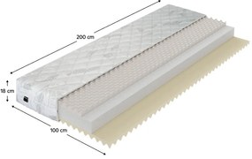 Habszivacs matrac 200x100 cm Localidades (T3). 1116392