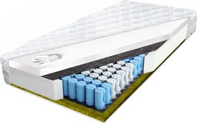 Zsebes matrac visco memory fű 110x200x23 pocketA jóddal H2