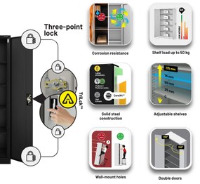 Fém iratszekrény JAN, 900 x 1850 x 400 mm, fekete