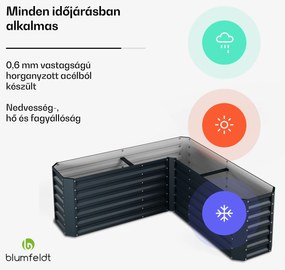 Blumfeldt High Grow magaságyás, L alak, időjárásálló, korrózióálló, robusztus, 742 L