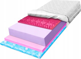 Matrac 150x170 kemény anti-cellulit lazító hab stabil H4 15