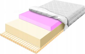 150x170 Hr nagy rugalmasságú habszivacs matrac latex antiallergén 29cm