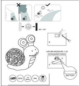 Globo 33205 - LED Napelemes lámpa SOLAR 2xLED/0,06W/3V IP44 csiga