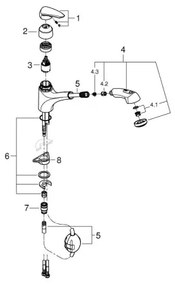 GROHE 32257001 - EURODISC mosogató csaptelep, fényes króm