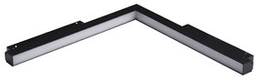 Saga LED