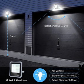 Aigostar - LED Dimmelhető napelemes reflektor LED/30W/3,2V IP67 + távirányító