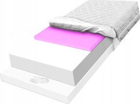 80x180-as matrac, 3 cm vastag, akár 6 cm vastag viszkokusz memóriahabos H1 H2 puha, 19 cm vastag.