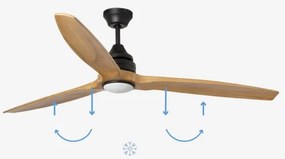 FARO 33719DC - ALO LED 20W/230V, 152 cm átmérőjű, LED dimmeres ventilátor DO-val