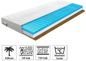 Wilsondo SOFIA gyermek habmatrac 80x180