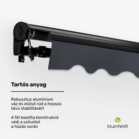 Blumfeldt CloudShade Napernyő, Okos vezérlés, UV-védelem, Fali szerelés