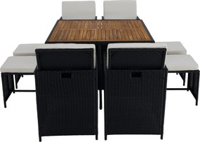 Kerti rattan szett, akácfa, fekete/krémszínű/természetes, MELFORD