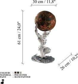 Atlas