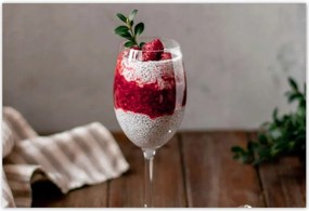 Poszterek 185x125 Konyhai képek Forradalmak