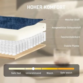 HOMCOM Forgószék, kárpitozott olvasófotel zseníliával, széles ülőfelülettel, tollpárnával és fém lábakkal, sötétkék