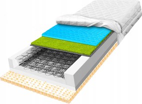 Bonnell rugós matrac 170x200, masszázsfunkciós, jódos, szellős, kemény, H3 H4 23cm