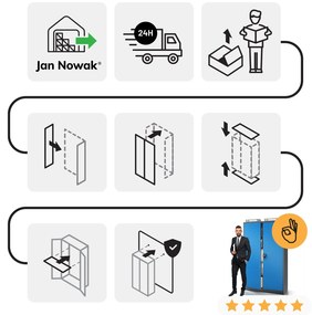 Fém iratszekrény JAN II, 1150 x 185 x 400 mm, antracit-kék