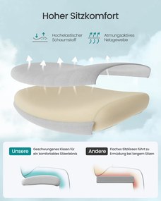 SONGMICS ergonomikus irodai szék, magasságállítható, fehér-szürke