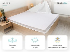 Táskarugós matrac 120 x 200 cm SOMMERA 18 cm Matracvédő: Matracvédővel